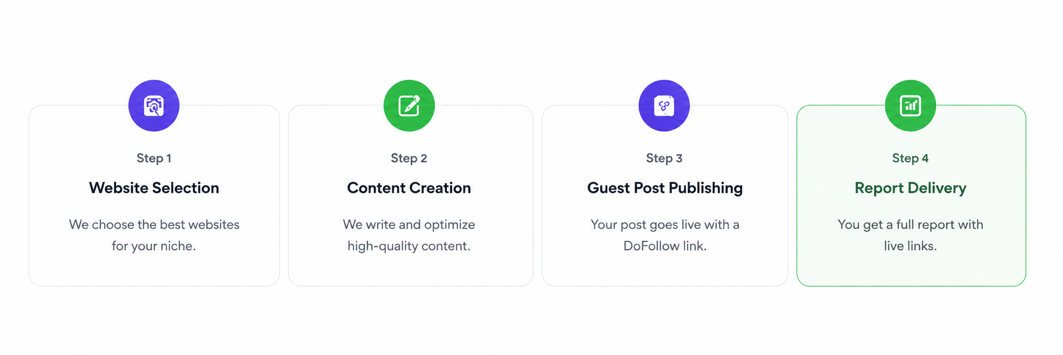 Guest post combo